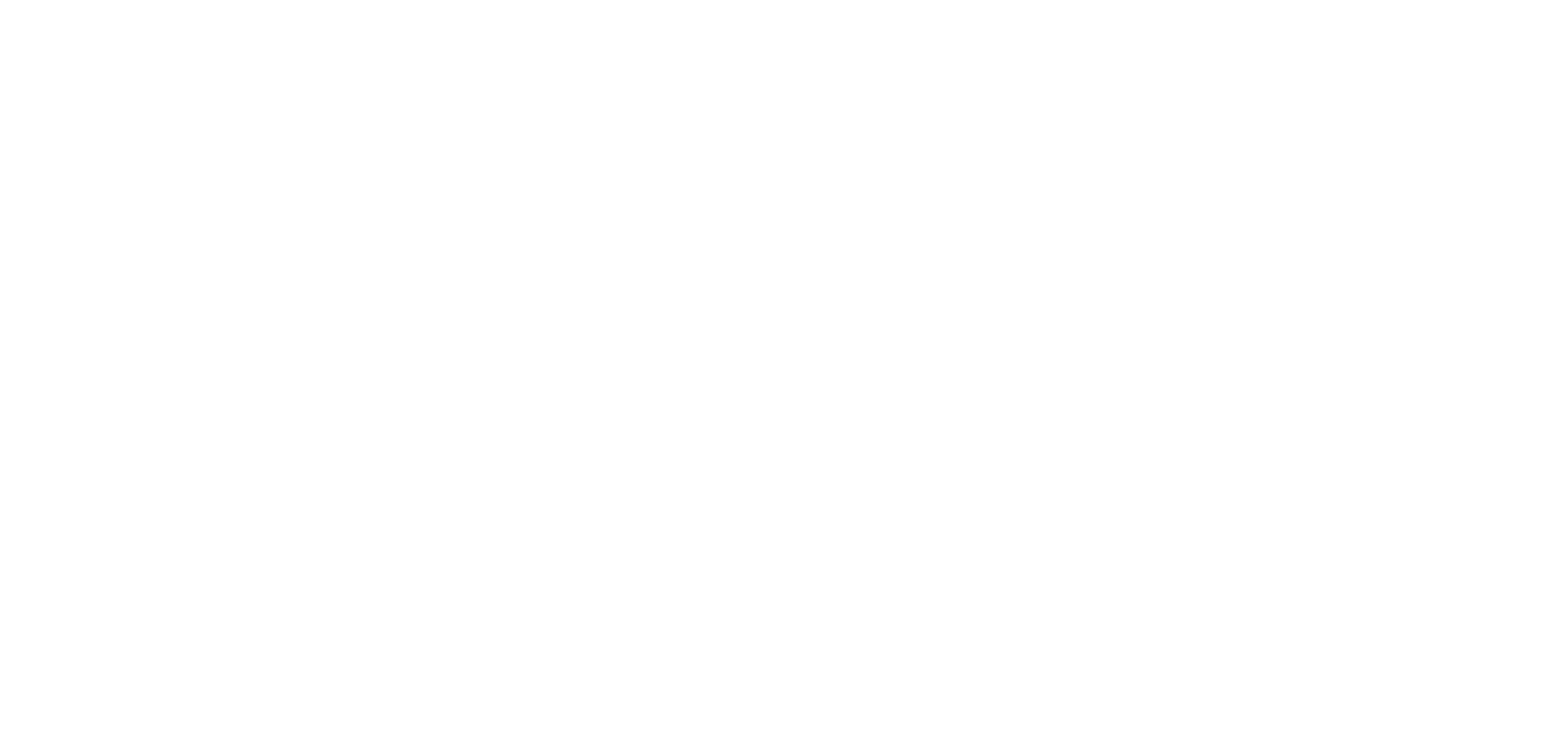 FSSAI certification